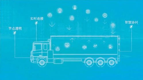 物流運(yùn)輸軟件的發(fā)展趨勢(shì)與實(shí)施路徑建議